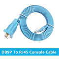 Kloon Management Console Cable (new) (Cisco/Arista/HP)