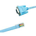 Kloon Management Console Cable (new) (Cisco/Arista/HP)